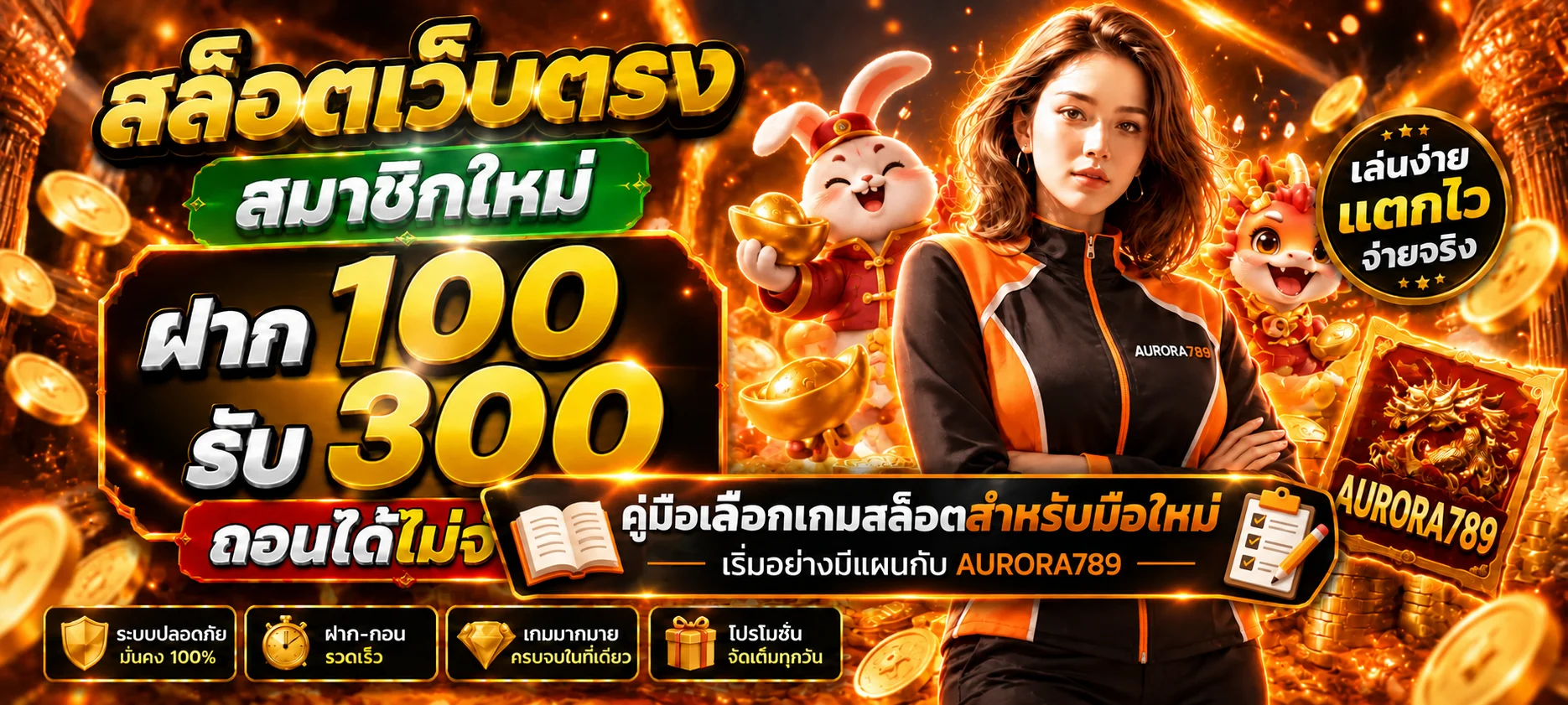 AURORA789 คู่มือเลือกเกมสล็อตสำหรับมือใหม่